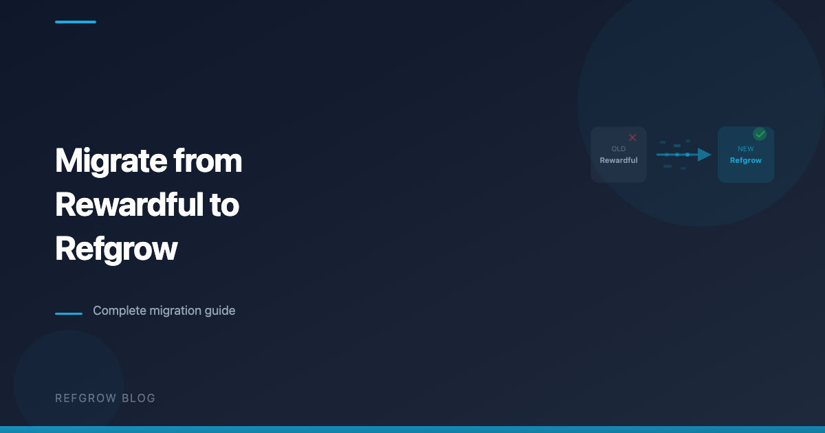 How to Migrate from Rewardful to Refgrow (Complete Guide)